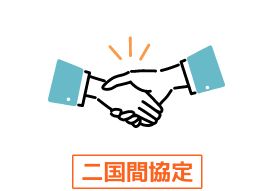EPA（経済連携協定）